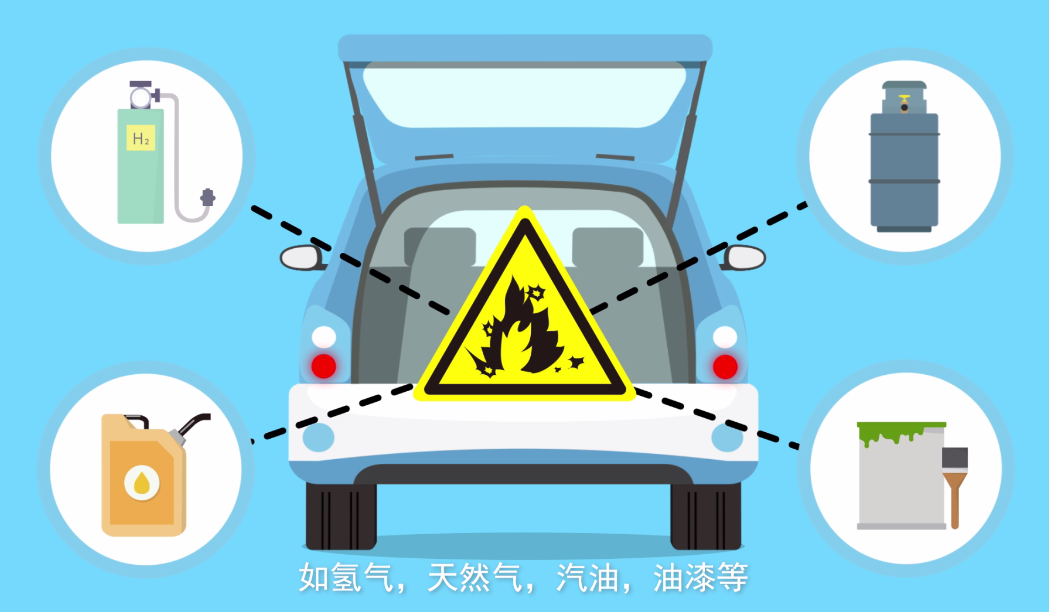 微动漫四《识别违禁品》图片.png