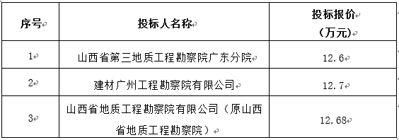微信截图_20220519105638.png