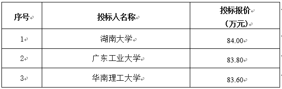 微信截图_20220610103148.png